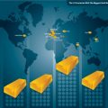 Gold als Anlagestrategie: Historische Entwicklung, aktuelle Markttendenzen und Zukunftsperspektiven