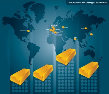 Gold als Anlagestrategie: Historische Entwicklung, aktuelle Markttendenzen und Zukunftsperspektiven
