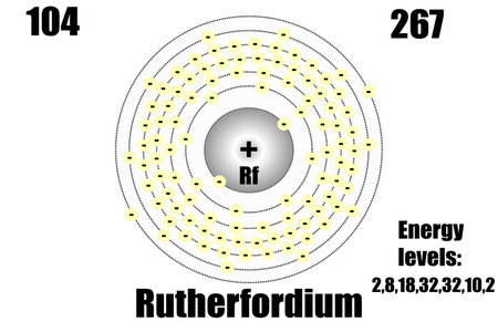 Überblick: Private Rentenversicherung