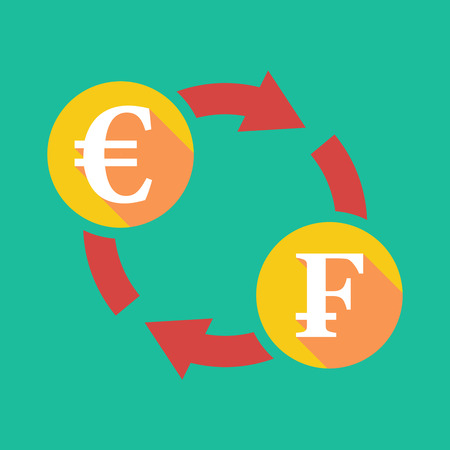 Nachhaltigkeit und Ethik: Gibt es grüne Tagesgeld- und Festgeldkonten in Deutschland?