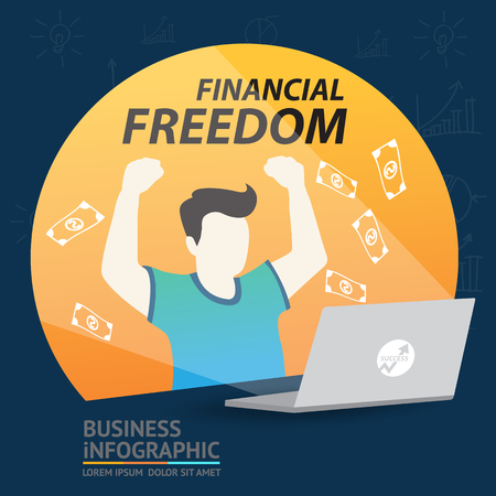 Bankkredite vs. eigene Rücklagen: Wann ist welche Finanzierung sinnvoll?